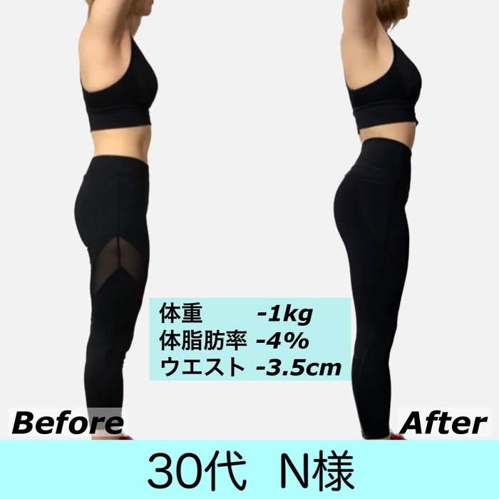 お客様Before&After
