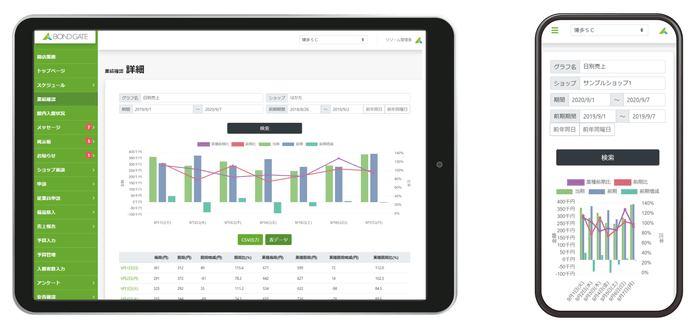 業績確認(タブレット/スマホ)