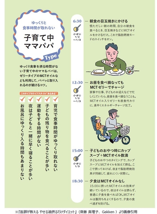 子育て中ママパパ