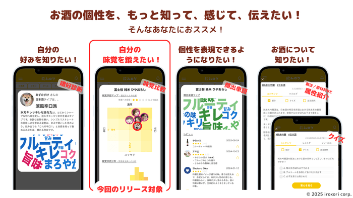 味覚シンクロマップ紹介