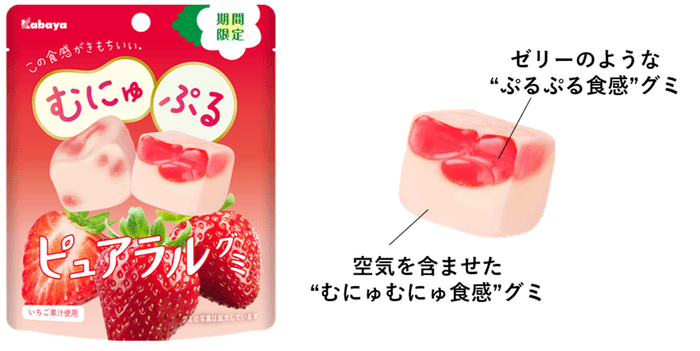 ピュアラルグミ いちご