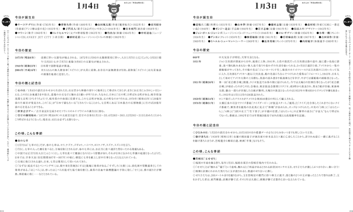頁の端に100文字前後のミニコラムを掲載