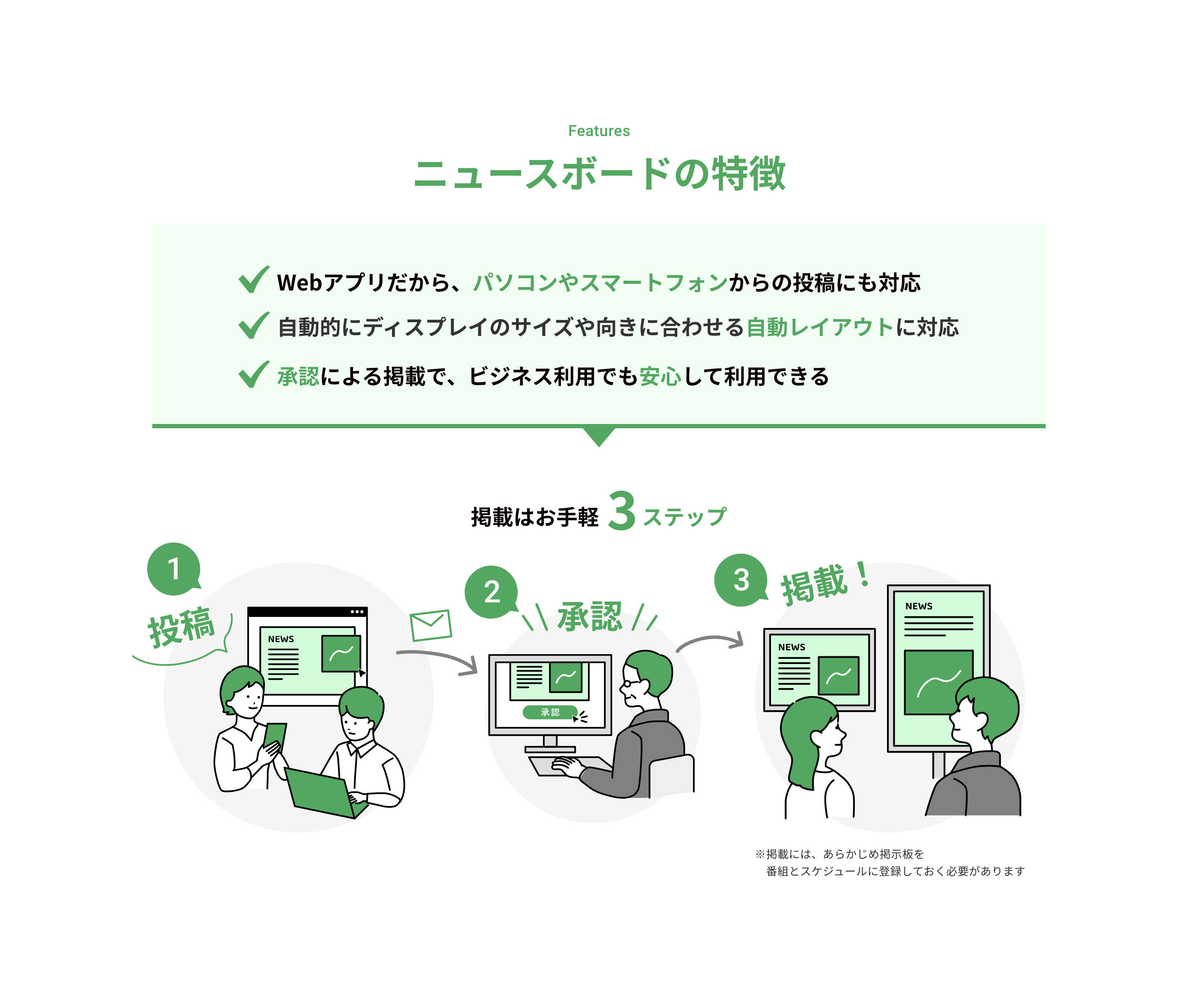 主な特徴