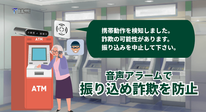 通話動作検知AIカメラで、振り込み詐欺を防止 3