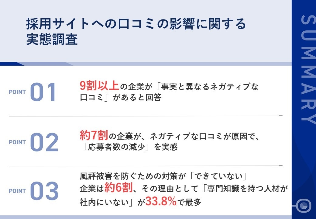 採用サイトへの口コミの影響に関する実態調査