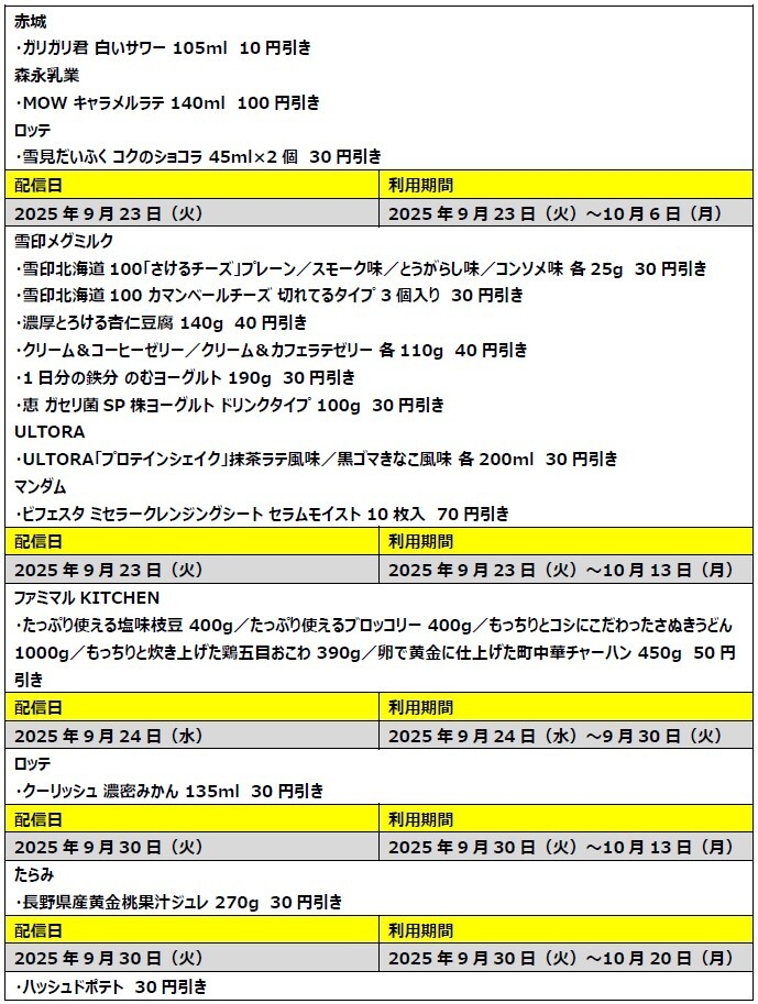 生活応援!全員もらえる割引クーポン