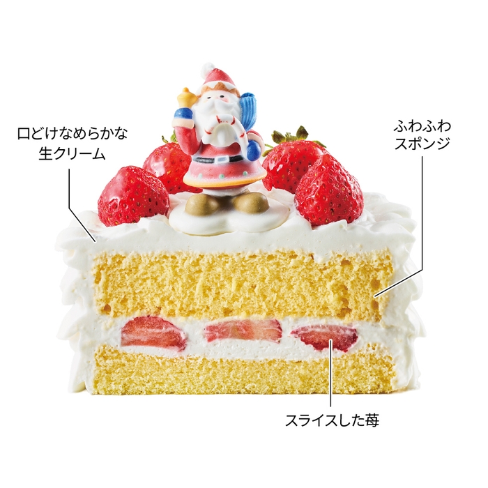 ホワイトクリスマス(断面)