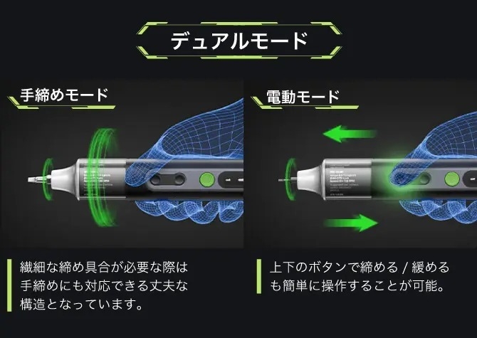 デュアルモード