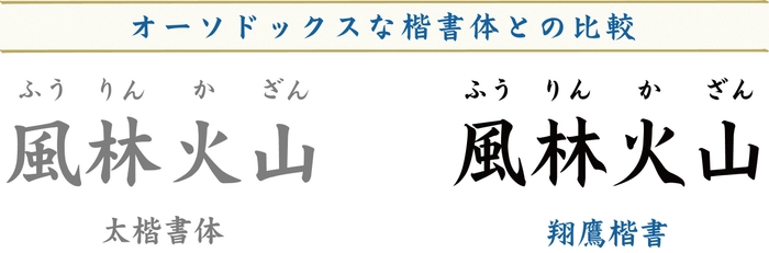 オーソドックスな楷書体との比較