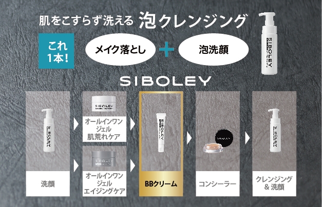 シリーズ使いで仕上げる肌づくり