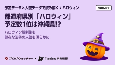 【予定データ×人流データで読み解くハロウィン】 都道府県別「ハロウィン」予定数1位は沖縄県！？ ハロウィン規制後も健在な渋谷の人気も明らかに