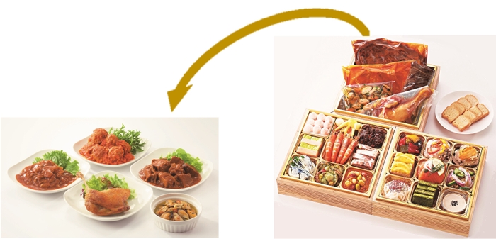 <レストラン ラフィーユ>洋風おせち三段重