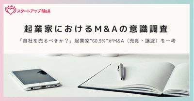 起業家265人に「M&Aに関する意識調査」を実施　 “58.5％”が自社の売却や譲渡を過去に考えたことがあると回答！
