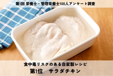 梅雨目前！栄養士・管理栄養士100人に聞いた 食中毒リスクのある自家製レシピ第1位は『サラダチキン』