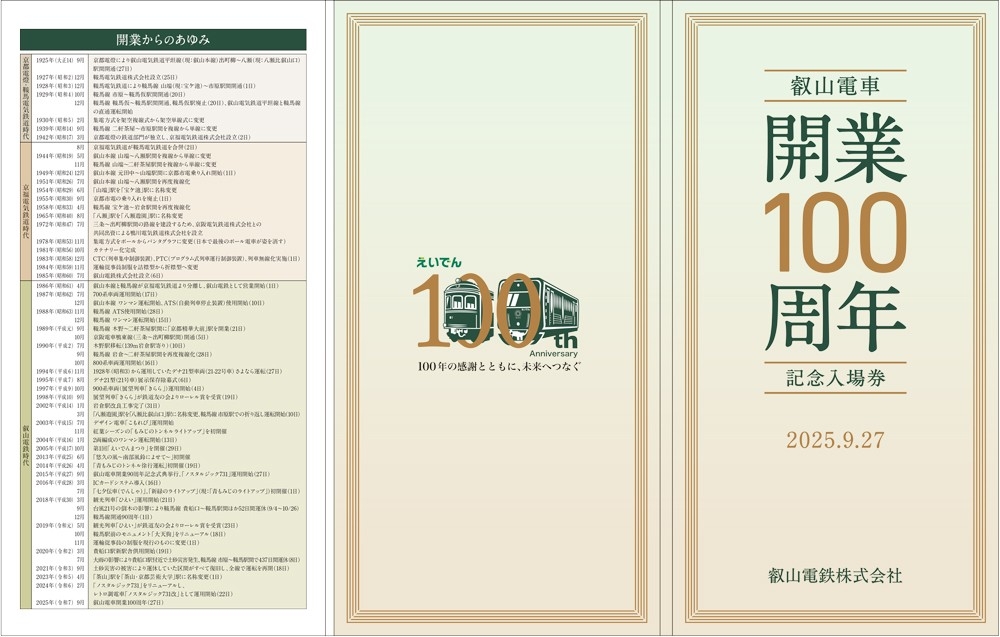表面イメージ