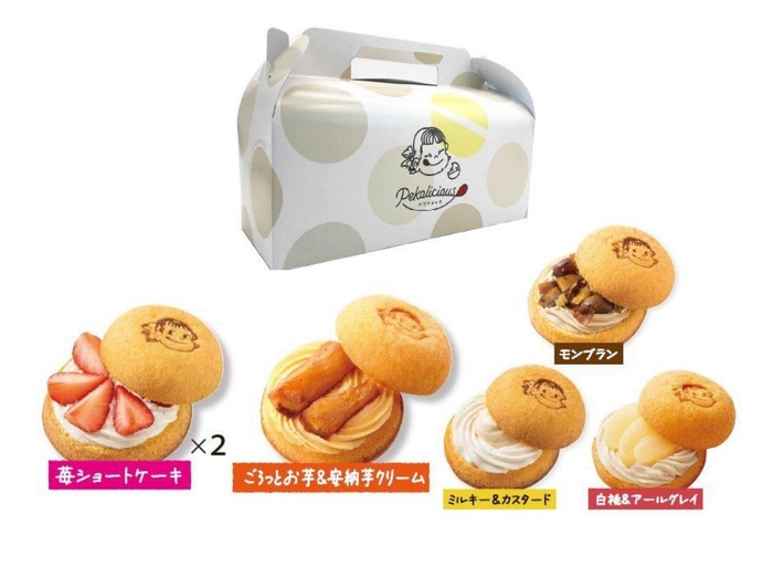 1周年記念感謝BOX