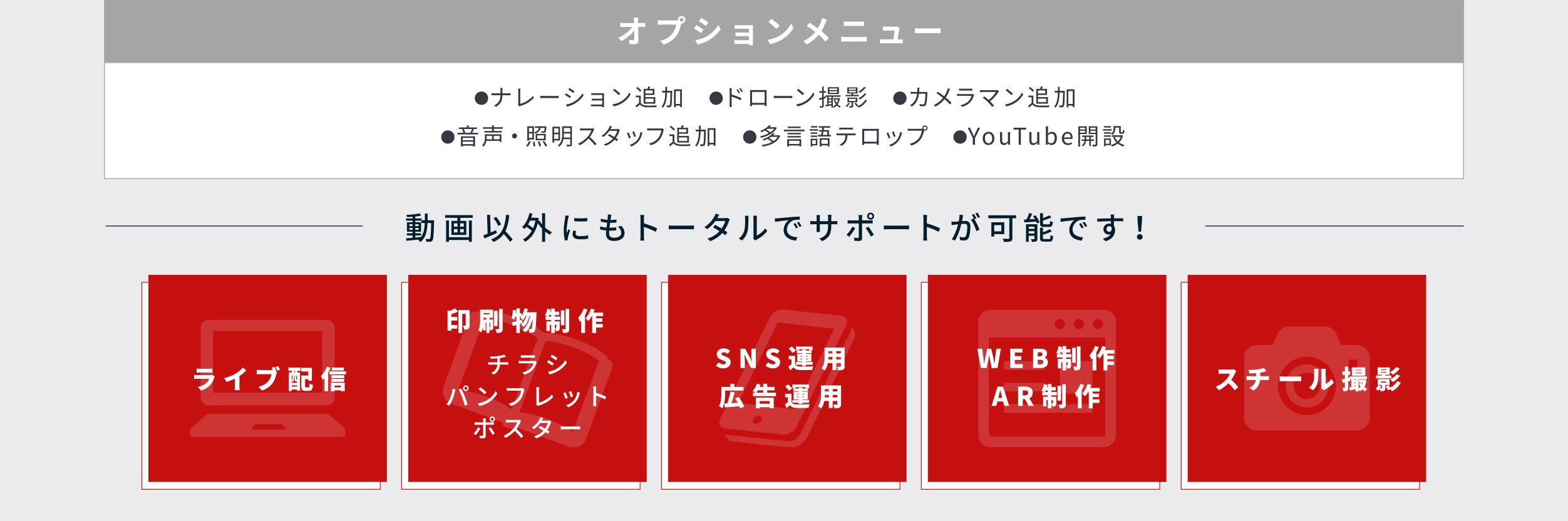 充実オプションと動画以外にもトータルでサポート