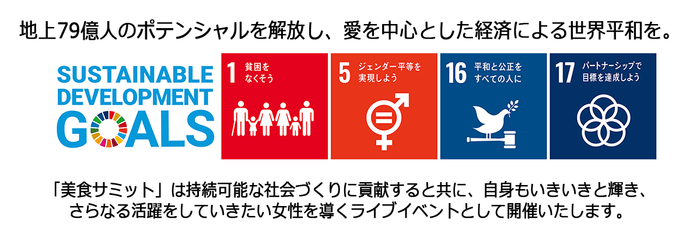 SDGs