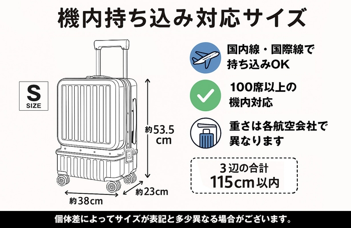 機内持ち込み可能なサイズ
