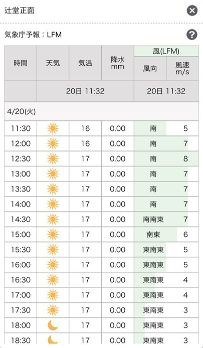 リアルタイム風予報 アプリ版2