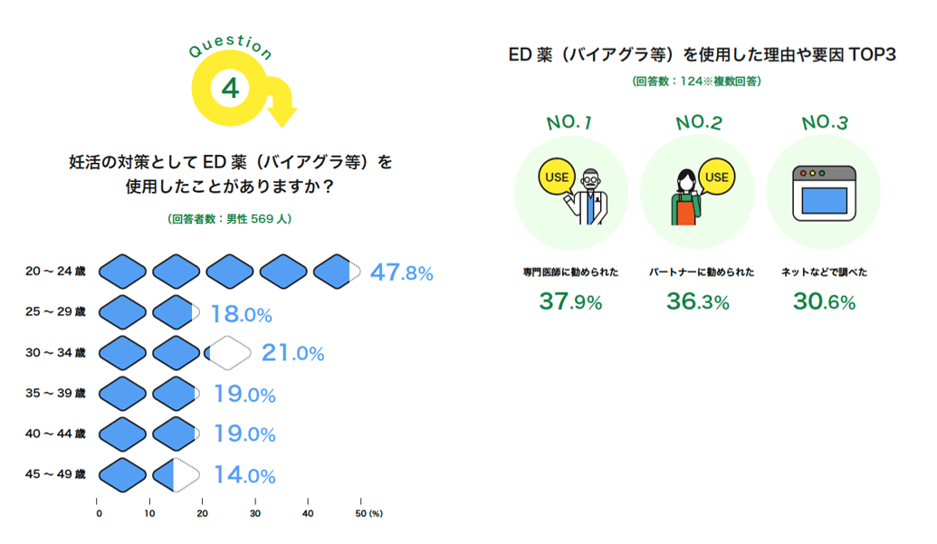 Q4画像