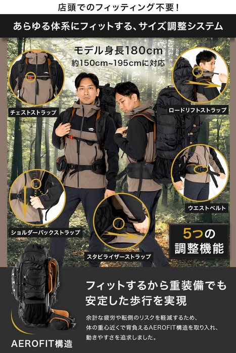 店頭でのフィッティング不要