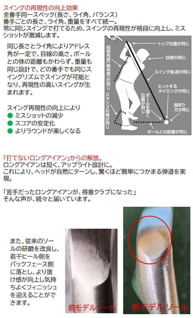 広田ゴルフ 生鉄 ワンレングス フォージドアイアン 製品説明