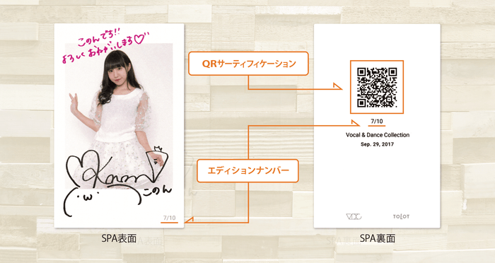 写真とQRコードの『TOLOT I.D.』とVDCのコラボで誕生! アーティスト直筆サイン入りミニポートレートサービスを提供開始