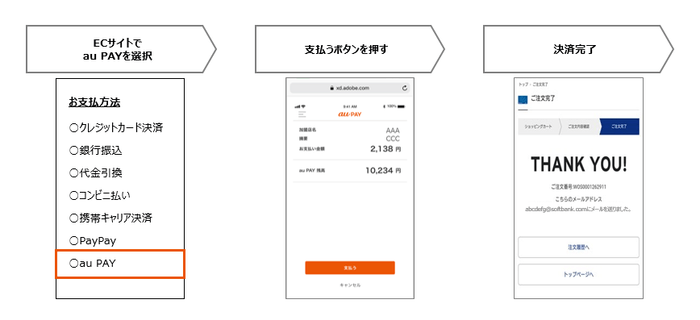 ご利用イメージ