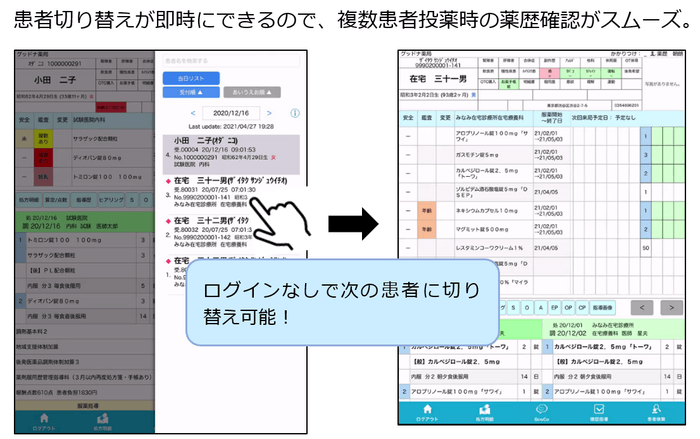 新薬歴アプリ 「クイックGooCo」