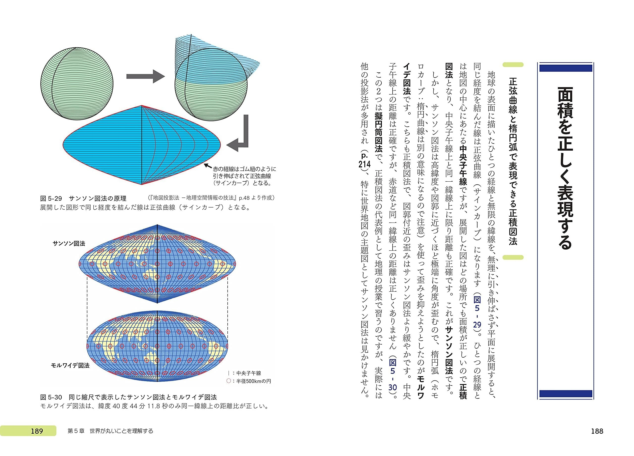 世界が丸いことを意識する