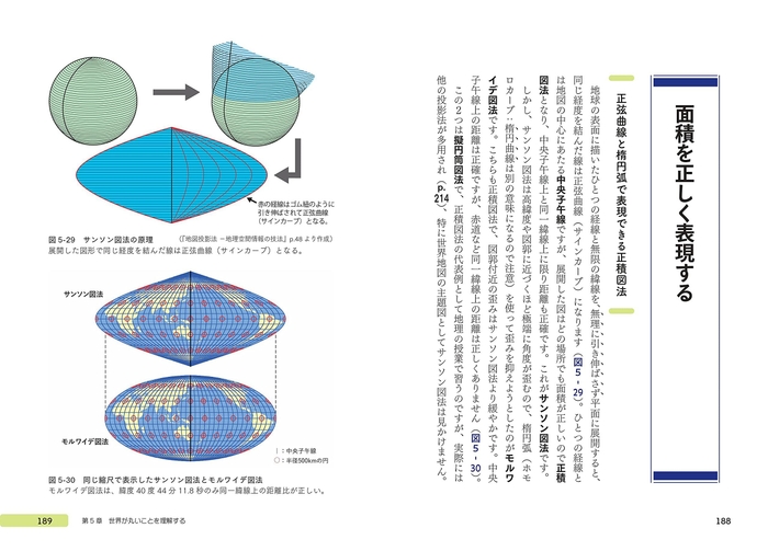 世界が丸いことを意識する