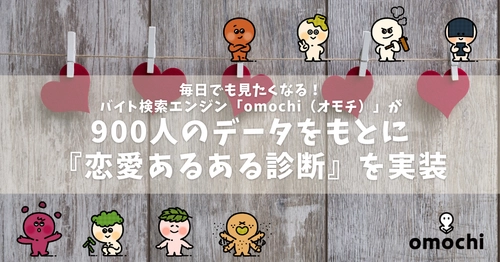 毎日でも見たくなる！ バイト検索エンジン「omochi（オモチ）」が 全国の大学生900人のアンケートデータをもとに、『恋愛あるある診断』を実装