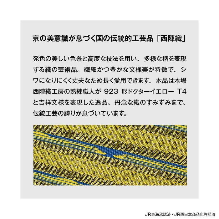 西陣織について