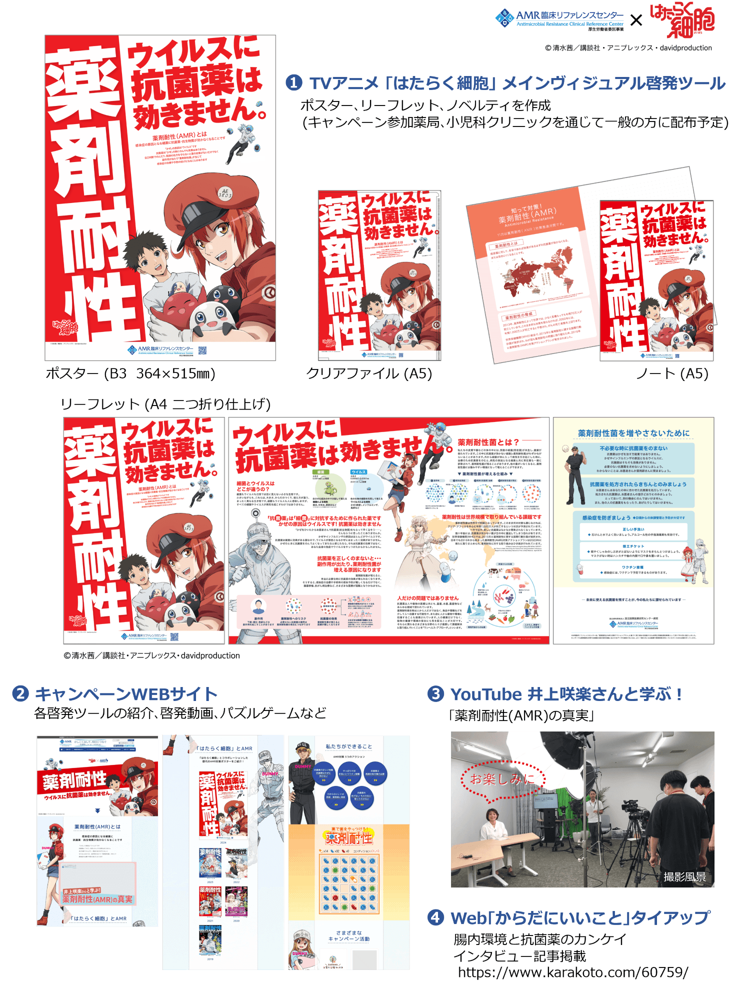 キャンペーン施策 詳細