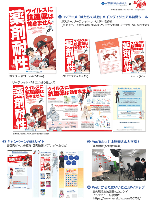 キャンペーン施策 詳細