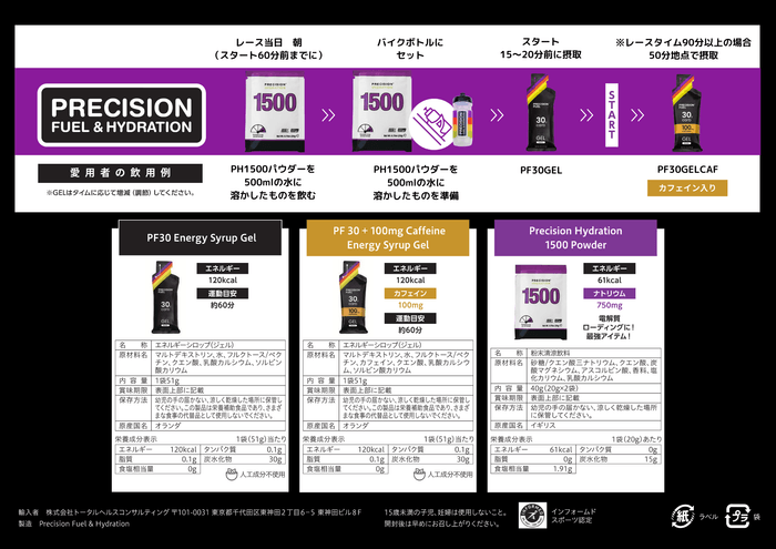 限定商品販売:富士ヒルクライム限定セット補給プラン