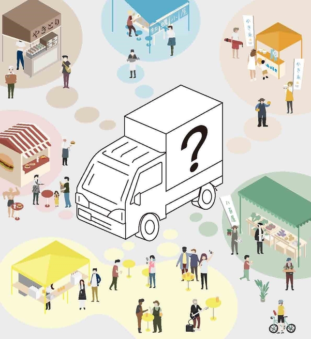 「屋台カーデザイン&ビルドコンペ」イメージイラスト