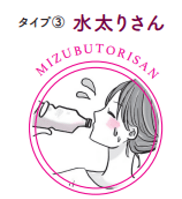 タイプ③水太りさん