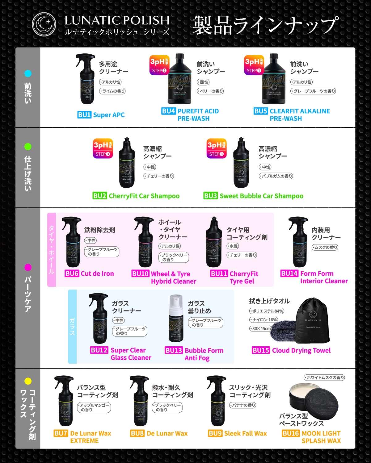 ラインナップ1