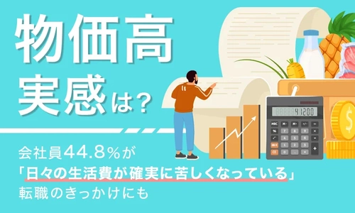 「物価高騰と転職」に関するアンケートを結果を公開　 会社員44.8％が「日々の生活費が確実に苦しくなっている」と回答