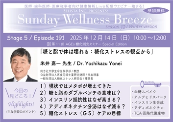 《医師・歯科医師・薬剤師向け》 無料オンラインセミナー12/14(日)朝10時開催　 『糖と脂で体は壊れる：糖化ストレスの観点から』 米井 嘉一 先生(同志社大学生命医科学部／教授)