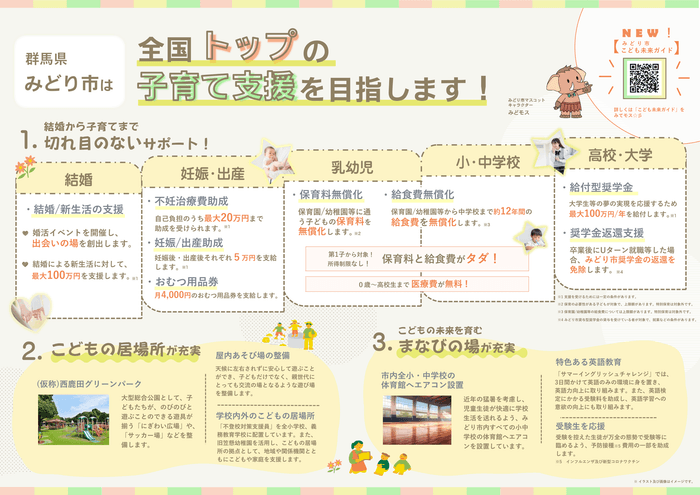 こども施策リーフレット(裏)