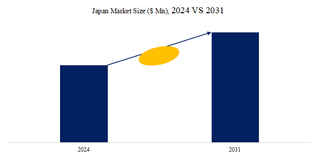 上記データはYHResearch社のレポートに基づきます:グローバル人工芝のトップ会社の市場シェアおよびランキング 2025