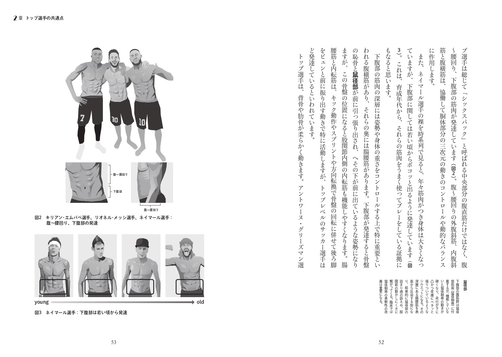 2章 トップ選手の共通点