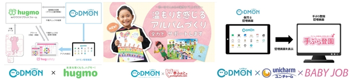 コドモンコネクト