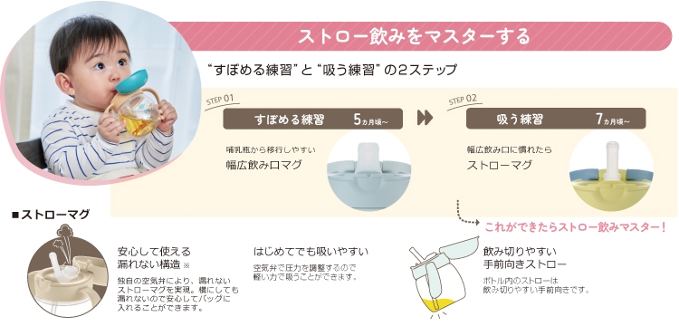 ストローマグ特長