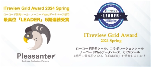 「プリザンター」が「ITreview Grid Award 2024 Spring」の 4カテゴリにおいてアワード最高位「Leader」を5期連続で受賞