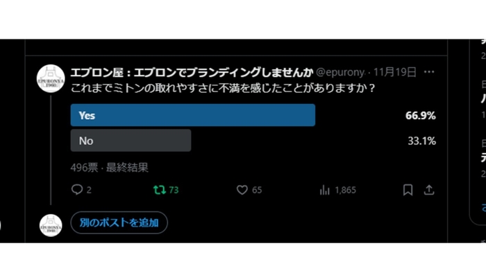 Xでのアンケート結果　みんな脱げやすくこまっていました