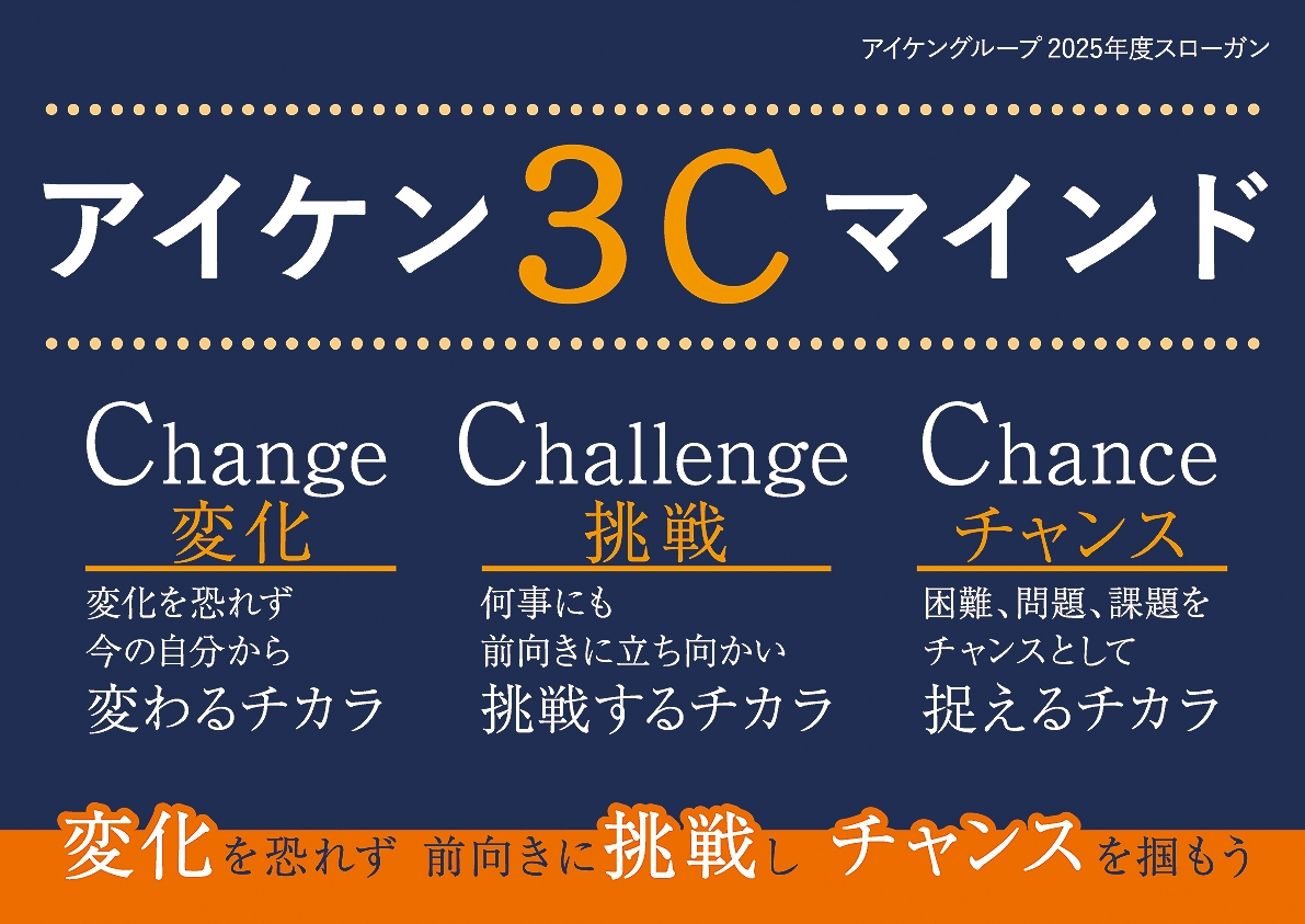 2025年度スローガン アイケン3Cマインド